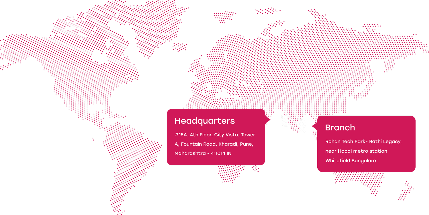 fabzen address